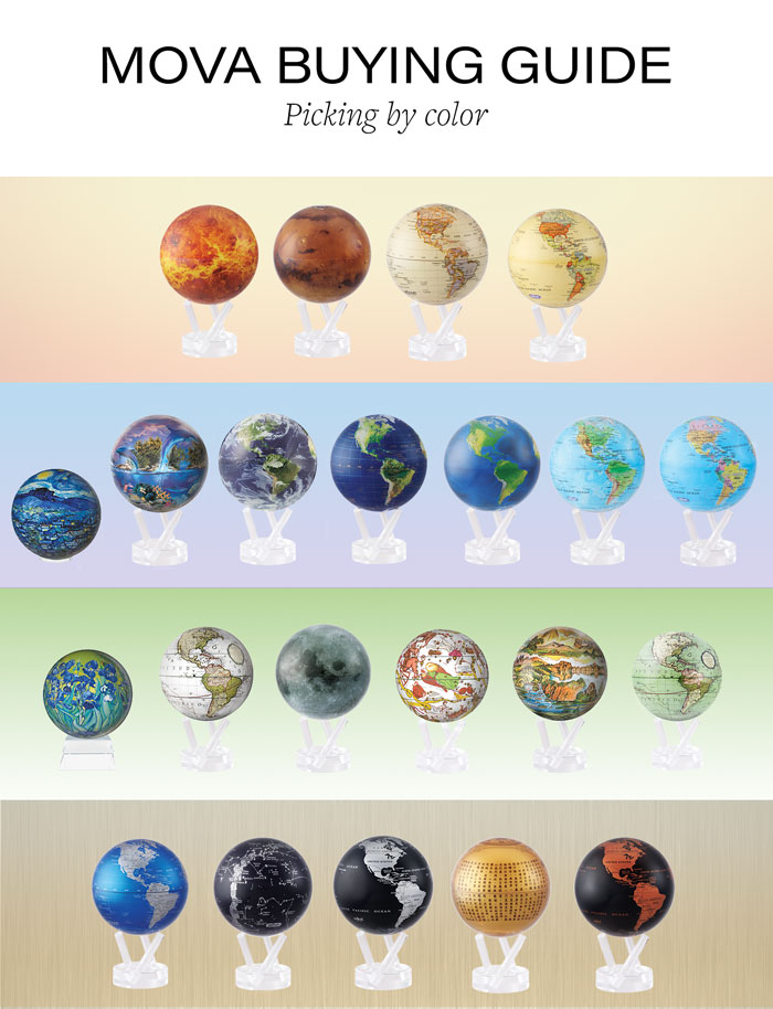 Visual MOVA buying guide based on color
