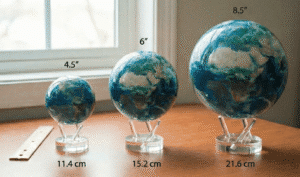 mova globe comparaison sizes e1764118507467
